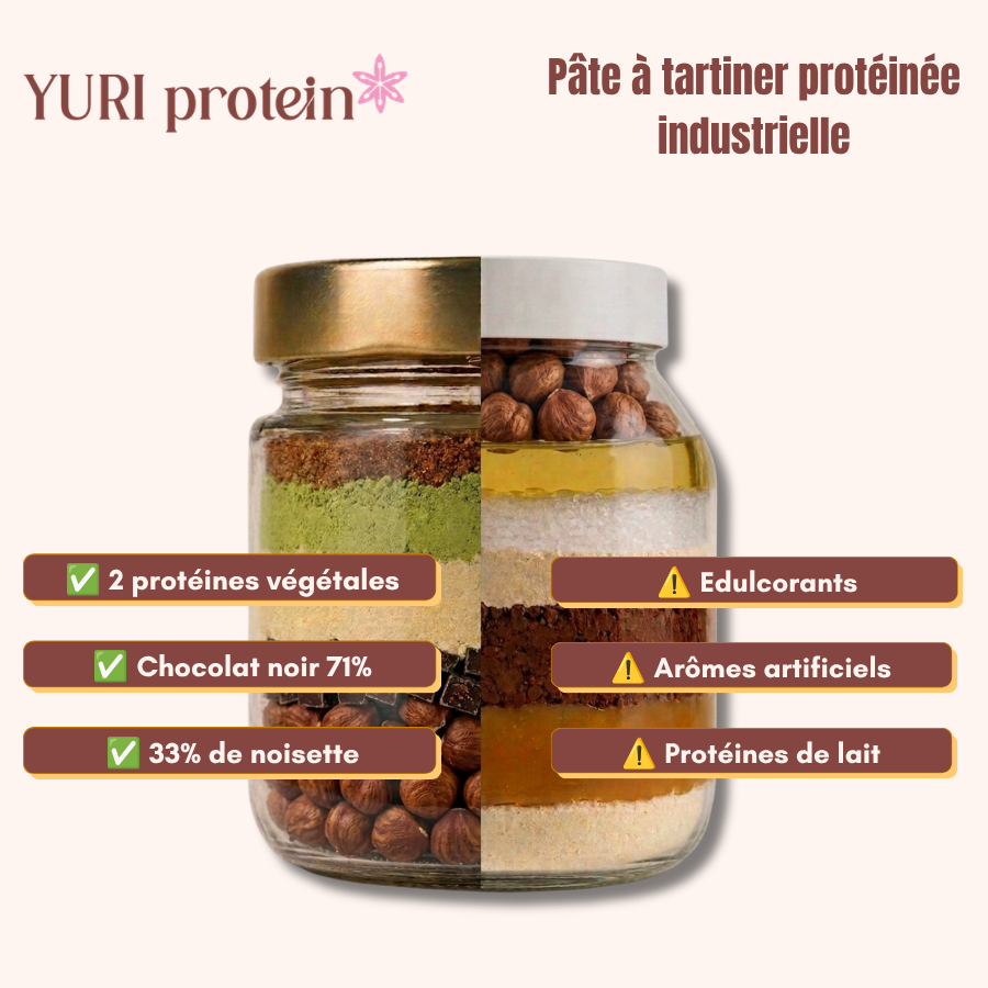 Coffret gourmand YURI Protein
