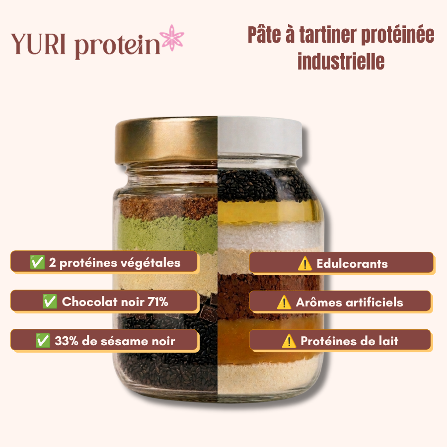 Coffret gourmand YURI Protein